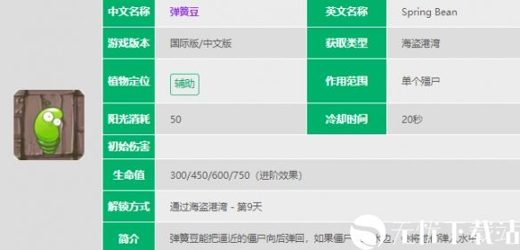 植物大战僵尸2弹簧豆怎么样-植物大战僵尸2弹簧豆数据图鉴大全