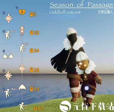 光遇古怪边缘人先祖在哪里-光遇古怪边缘人先祖位置