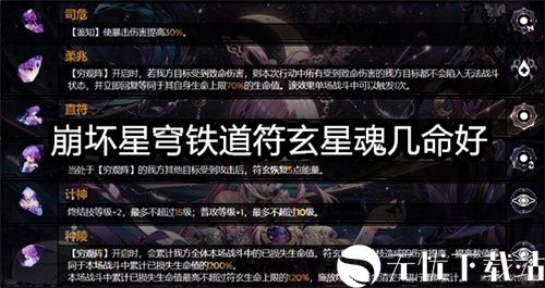 崩坏星穹铁道符玄星魂几命好-崩坏星穹铁道符玄星魂抽取建议