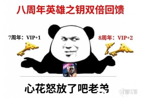 穿越火线8周年英雄之钥活动怎么玩-穿越火线8周年英雄之钥活动介绍