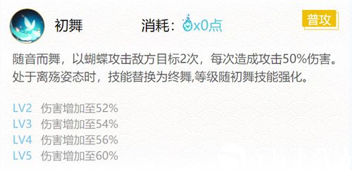 原神七圣召唤老兵的容颜怎么样,原神七圣召唤老兵的容颜效果介绍,原神